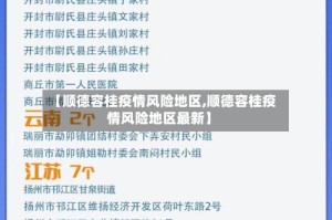 【顺德容桂疫情风险地区,顺德容桂疫情风险地区最新】