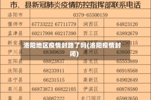 洛阳地区疫情封路了吗(洛阳疫情封闭)