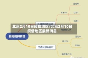 北京2月10日疫情地区/北京2月10日疫情地区最新消息