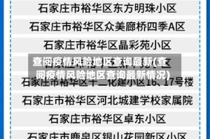 查阅疫情风险地区查询最新(查阅疫情风险地区查询最新情况)