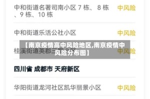 【南京疫情高中风险地区,南京疫情中风险分布图】