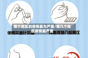 哪个地区的疫情最为严重/哪几个地区疫情最严重