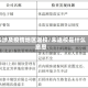 未涉及疫情地区返校/未返校是什么意思