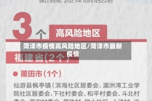 菏泽市疫情高风险地区/菏泽市最新疫情