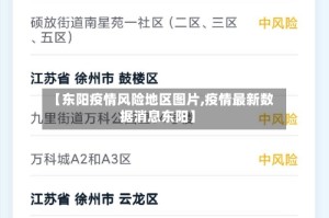 【东阳疫情风险地区图片,疫情最新数据消息东阳】