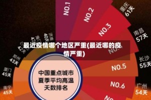 最近疫情哪个地区严重(最近哪的疫情严重)