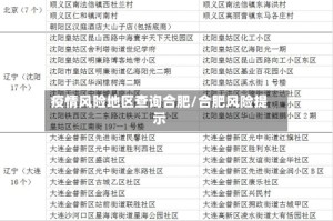 疫情风险地区查询合肥/合肥风险提示