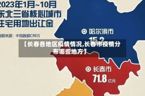 【长春各地区疫情情况,长春市疫情分布哪些地方】