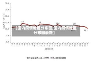 【国内疫情地区分布图,国内疫情地区分布图最新】