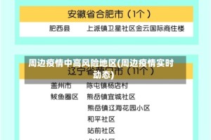周边疫情中高风险地区(周边疫情实时动态)
