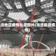 亦庄地区疫情轨迹图片(亦庄最新疫情)