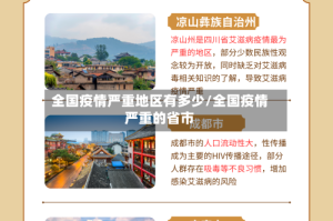 全国疫情严重地区有多少/全国疫情严重的省市