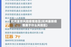 杭州最新风险疫情地区(杭州最新疫情属于什么风险区)