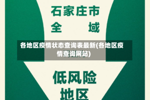 各地区疫情状态查询表最新(各地区疫情查询网站)