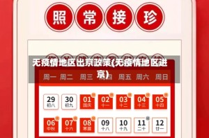 无疫情地区出京政策(无疫情地区进京)