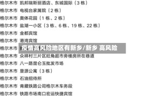 疫情高风险地区有新乡/新乡 高风险