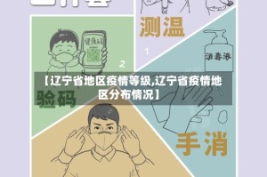 【辽宁省地区疫情等级,辽宁省疫情地区分布情况】