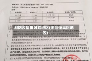 潮阳疫情低风险地区(潮汕低风险地区)