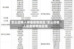 怎么给他人报备疫情地区/怎么给他人报备疫情地区呢