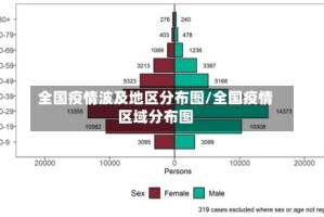 全国疫情波及地区分布图/全国疫情区域分布图