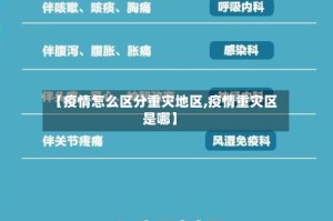 【疫情怎么区分重灾地区,疫情重灾区是哪】