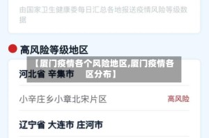 【厦门疫情各个风险地区,厦门疫情各区分布】