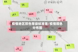 疫情地区颜色等级标准表/疫情颜色分布图