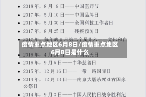 疫情重点地区6月8日/疫情重点地区6月8日是什么