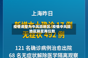 疫情调整为中风险地区/疫情中风险地区降至两位数