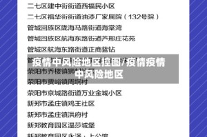 疫情中风险地区控图/疫情疫情中风险地区