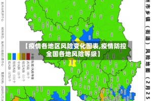 【疫情各地区风险变化图表,疫情防控全国各地风险等级】