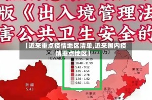 【近来重点疫情地区清单,近来国内疫情重点地区】