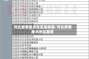 河北疫情重点地区是哪里/河北疫情重点地区最新