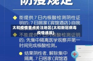 太和疫情重点关注地区(太和新冠病毒疫情通报)