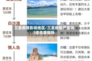 三亚疫情影响地区/三亚疫情严重吗?适合度假吗