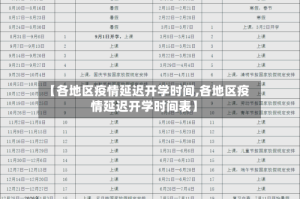 【各地区疫情延迟开学时间,各地区疫情延迟开学时间表】