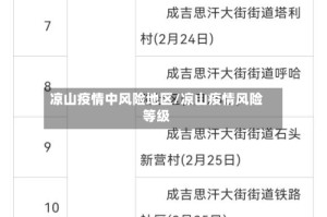 凉山疫情中风险地区/凉山疫情风险等级