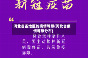 河北省各地区的疫情等级(河北省疫情等级分布)