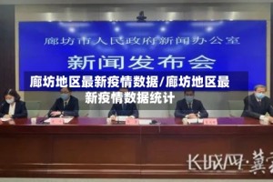 廊坊地区最新疫情数据/廊坊地区最新疫情数据统计