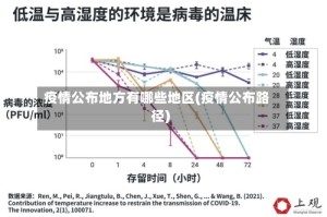 疫情公布地方有哪些地区(疫情公布路径)