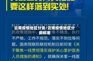 云南疫情地区分类/云南疫情地区分类标准