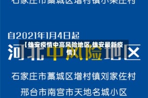 【雄安疫情中高风险地区,雄安最新疫情】