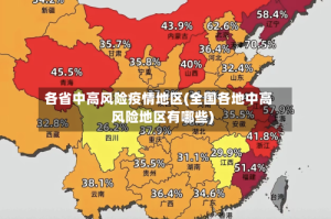 各省中高风险疫情地区(全国各地中高风险地区有哪些)