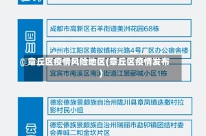 章丘区疫情风险地区(章丘区疫情发布)