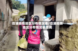 霞浦疫情地区分布情况表/霞浦疫情地区分布情况表查询