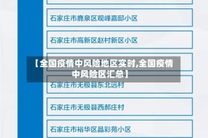 【全国疫情中风险地区实时,全国疫情中风险区汇总】