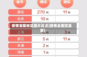 疫情全国地区图片高清(疫情全国图最新)