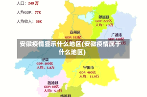 安徽疫情显示什么地区(安徽疫情属于什么地区)