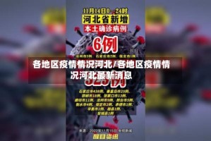 各地区疫情情况河北/各地区疫情情况河北最新消息