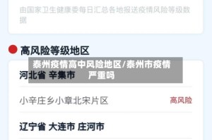 泰州疫情高中风险地区/泰州市疫情严重吗